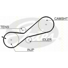 8645 5345xs TRISCAN Ремень ГРМ