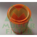 PA221 MULLER FILTER Воздушный фильтр