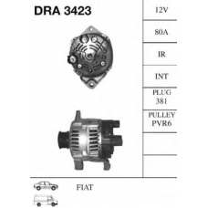 A933423 HAVAM Генератор