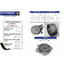 KH 184WP25 HUTCHINSON Водяной насос + комплект зубчатого ремня