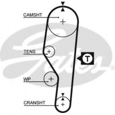 5063 GATES Ремень ГРМ