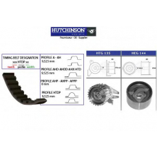 KH 159 HUTCHINSON Комплект ремня грм