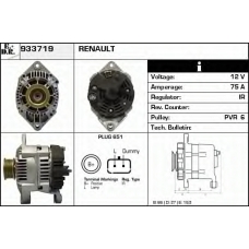 933719 EDR Генератор