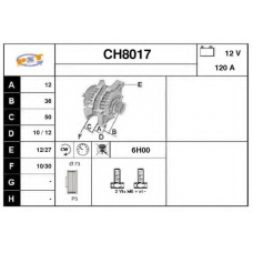 CH8017 SNRA Генератор