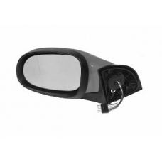 10160821 SCHLIECKMANN Наружное зеркало