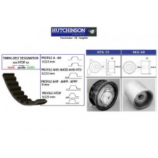 KH 148 HUTCHINSON Комплект ремня грм
