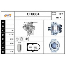 CH8034 SNRA Генератор