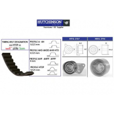 KH 287 HUTCHINSON Комплект ремня грм