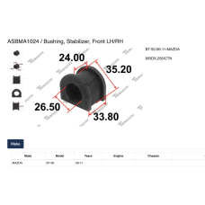 ASBMA1024 Tenacity Bushing, stabilizer, front lh/rh