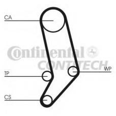 CT939WP6 CONTITECH Водяной насос + комплект зубчатого ремня