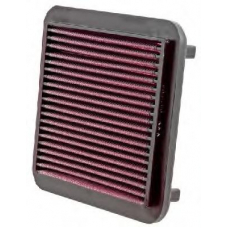 33-2186 K&N Filters Воздушный фильтр