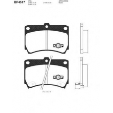 BP-4517 KBP 