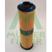 PA3110 MULLER FILTER Воздушный фильтр
