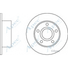 DSK193 APEC Тормозной диск