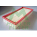 PA3338 MULLER FILTER Воздушный фильтр