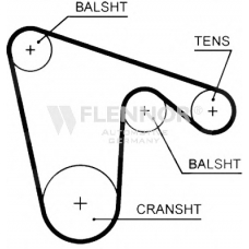 4508V FLENNOR Ремень ГРМ