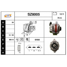 SZ8005 SNRA Генератор