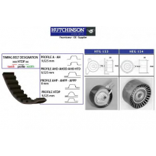 KH 165 HUTCHINSON Комплект ремня грм