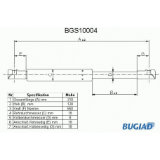 BGS10004 BUGIAD Газовая пружина, крышка багажник