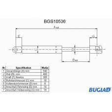 BGS10536 BUGIAD Газовая пружина, капот