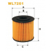 WL7261 WIX Масляный фильтр