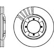 MDC931 MINTEX Тормозной диск