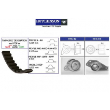 KH 32 HUTCHINSON Комплект ремня грм