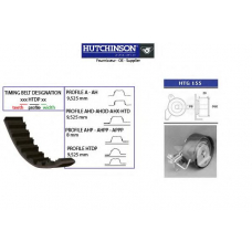 KH 161 HUTCHINSON Комплект ремня грм