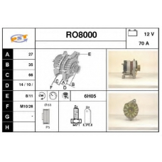 RO8000 SNRA Генератор