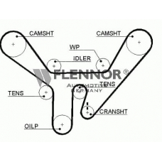 4407V FLENNOR Ремень ГРМ