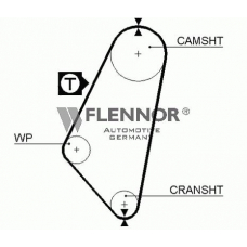 4936 FLENNOR Ремень ГРМ