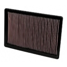 33-2247 K&N Filters Воздушный фильтр