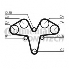 CT1119 CONTITECH Ремень ГРМ