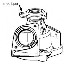 VKPC 81608 SKF Помпа водяная