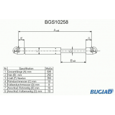 BGS10258 BUGIAD Газовая пружина, крышка багажник