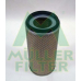 PA595 MULLER FILTER Воздушный фильтр
