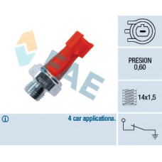 12431 FAE Датчик давления масла