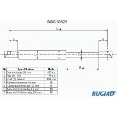 BGS10825 BUGIAD Газовая пружина, крышка багажник