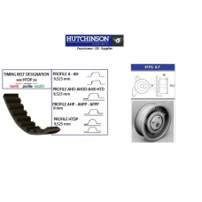 KH 75 HUTCHINSON Комплект ремня грм