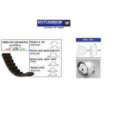 KH 103 HUTCHINSON Комплект ремня грм