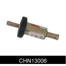 CHN13006 COMLINE Топливный фильтр