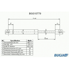 BGS10779 BUGIAD Газовая пружина, крышка багажник