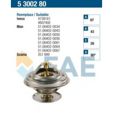 5300280 FAE Термостат, охлаждающая жидкость
