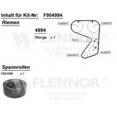 F904938V FLENNOR Комплект ремня грм