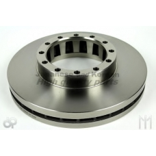 C658-05 ASHUKI Тормозной диск