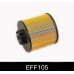 EFF105 COMLINE Топливный фильтр