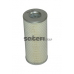 FLI8645 SogefiPro Воздушный фильтр