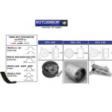 KH 271 HUTCHINSON Комплект ремня грм