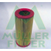 PA410 MULLER FILTER Воздушный фильтр