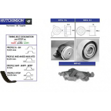 KH 55WP42 HUTCHINSON Водяной насос + комплект зубчатого ремня